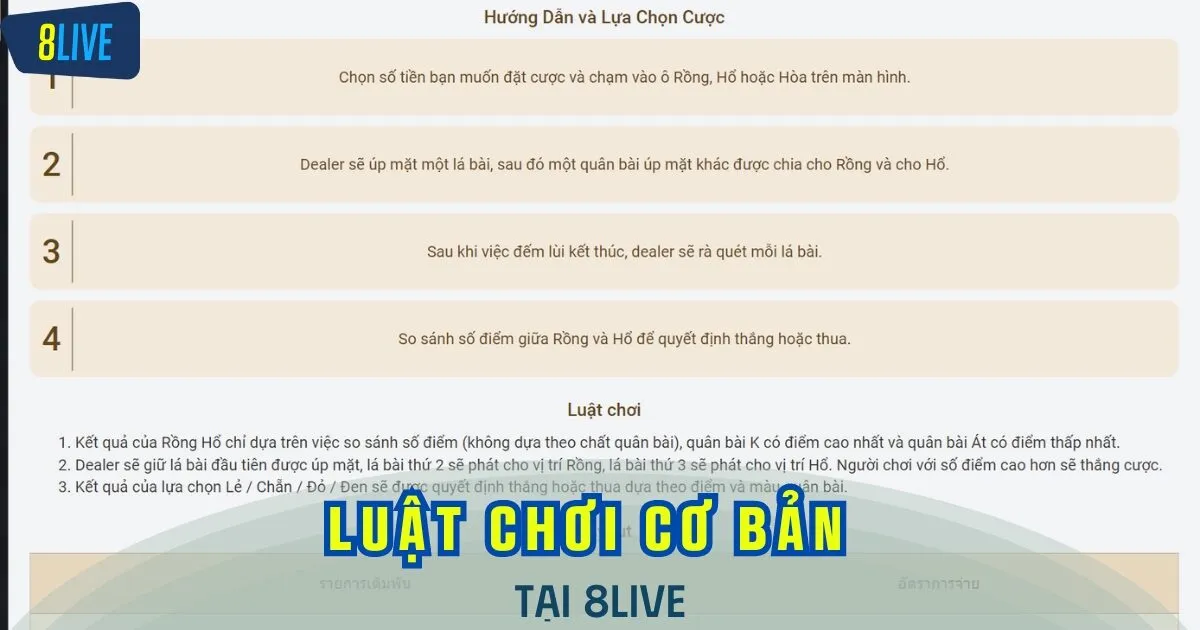 Nắm vững hướng dẫn đặt cược ở các cửa và quy tắc chia bài, so điểm đơn giản